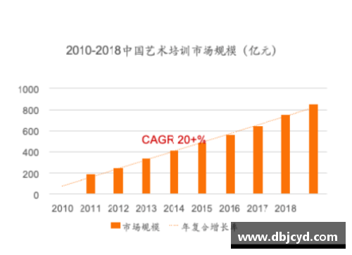 现役顶尖球员数据分析与趋势预测
