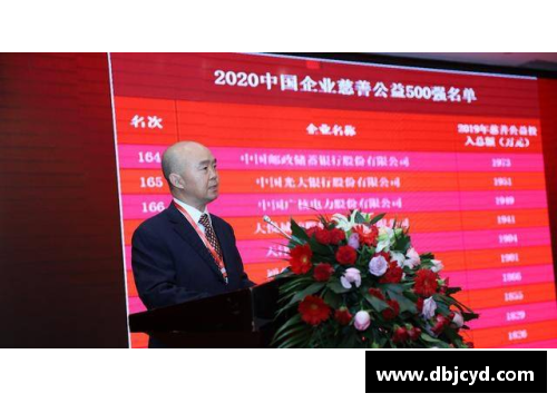 姚明荣获联合国人居奖，为公益事业再立新功