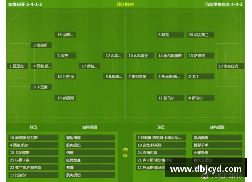 中欧体育zoty西甲积分榜：马德里竞技1-0塞维利亚，暂居积分榜首位