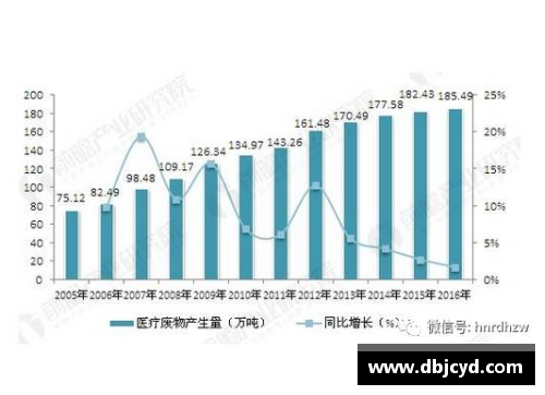 中欧体育zoty大数据技术在医疗行业的应用创新引领未来发展道路