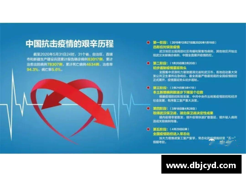 中欧体育zoty8月22日贵州省新冠肺炎疫情信息发布（附全国中高风险地区）