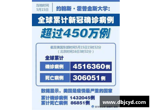 zoty中欧体官方网站全球疫情新局面：确诊病例超越中国，各国应对之道探秘