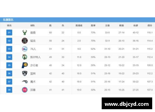 zoty中欧体官方网站NBA赛程分析与球队排名：全面探讨2024赛季的竞争与趋势