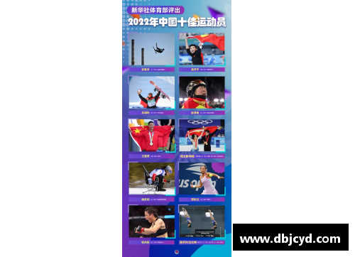 zoty中欧体官方网站新华社体育部评出2022年中国十佳运动员